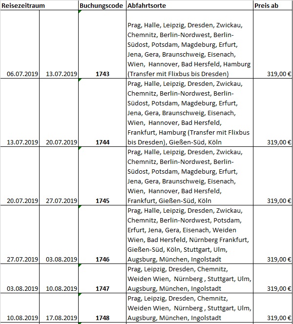 Angelferienlager Buchung Angelferienlager Buchung