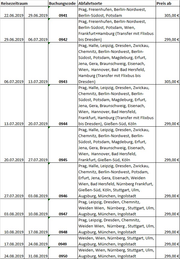 Sportferien für Kids Sportferien für Kids