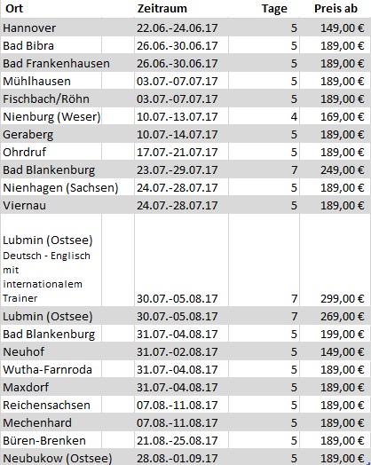 Zeiten und Preise Fußballschule Zeiten und Preise Fußballschule