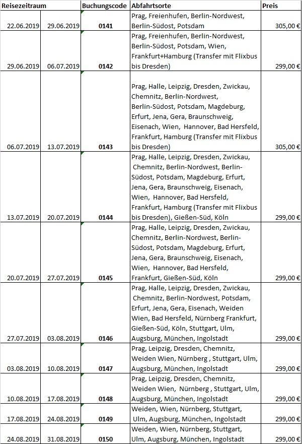 Fahrzeiten Teencamp Fahrzeiten Teencamp